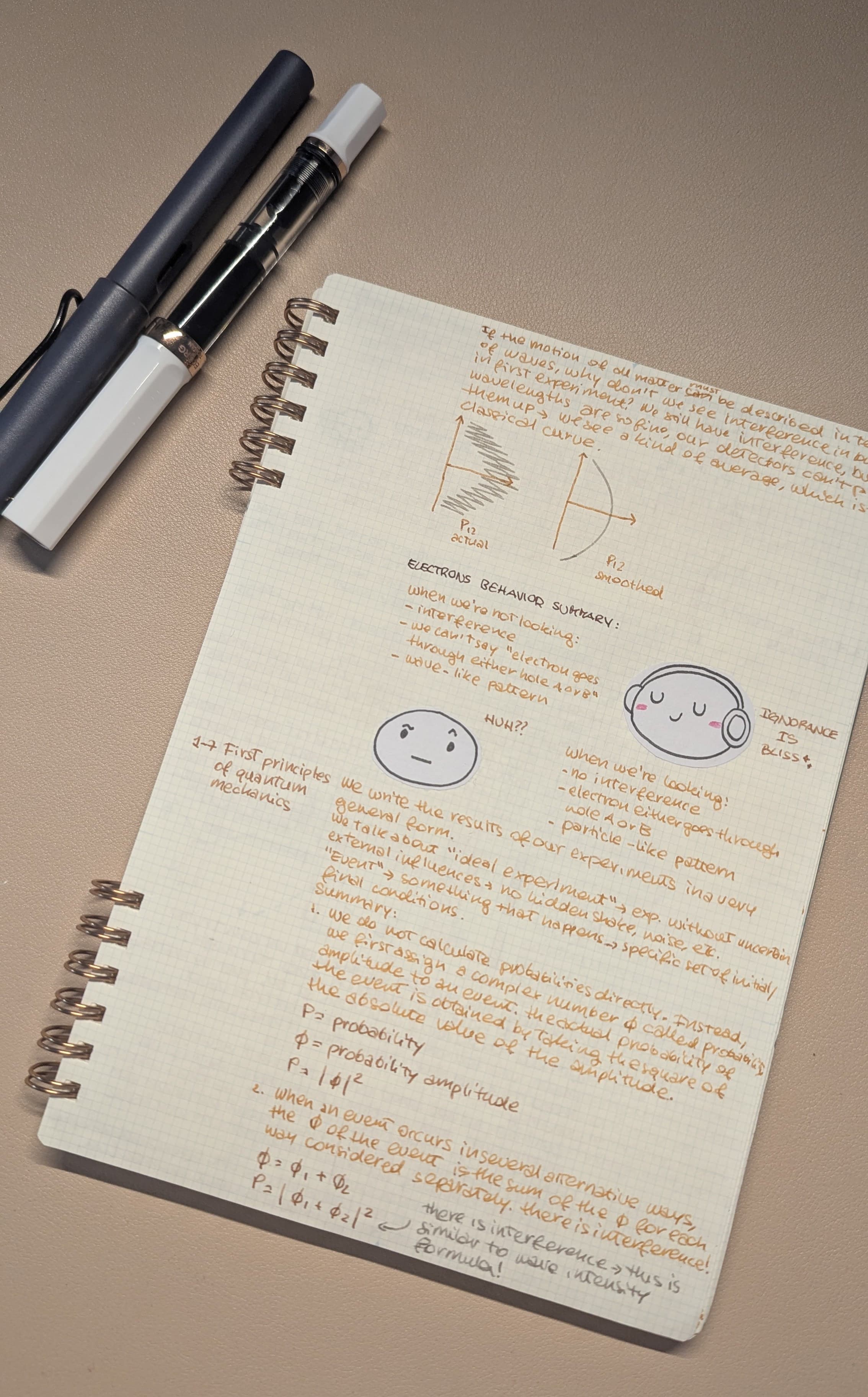 Daniela's notes.